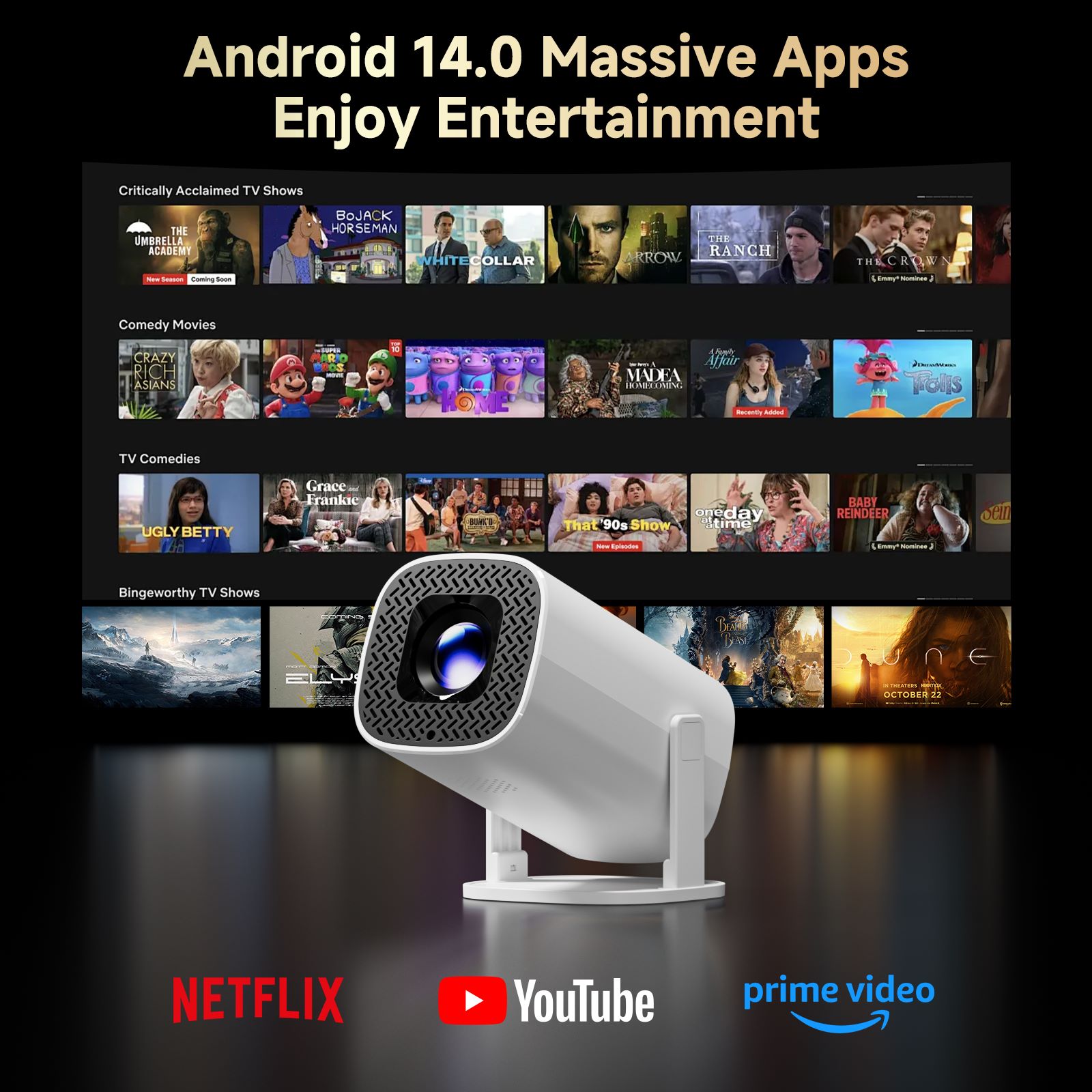 HONGTOP P30PRO Mini projecteur - Home Cinema Compact avis et prix