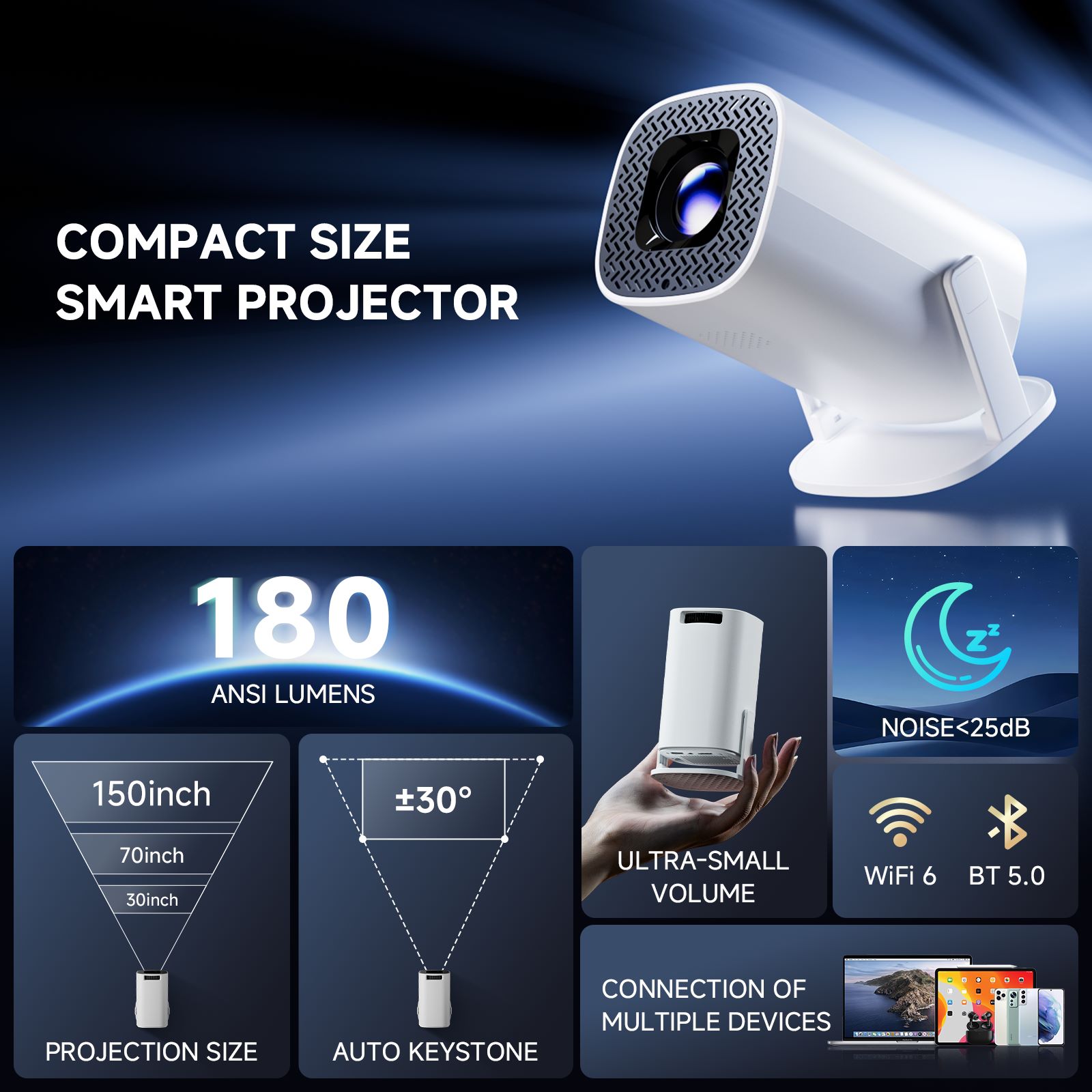 HONGTOP P30PRO Mini projecteur - Home Cinema Compact avis et prix