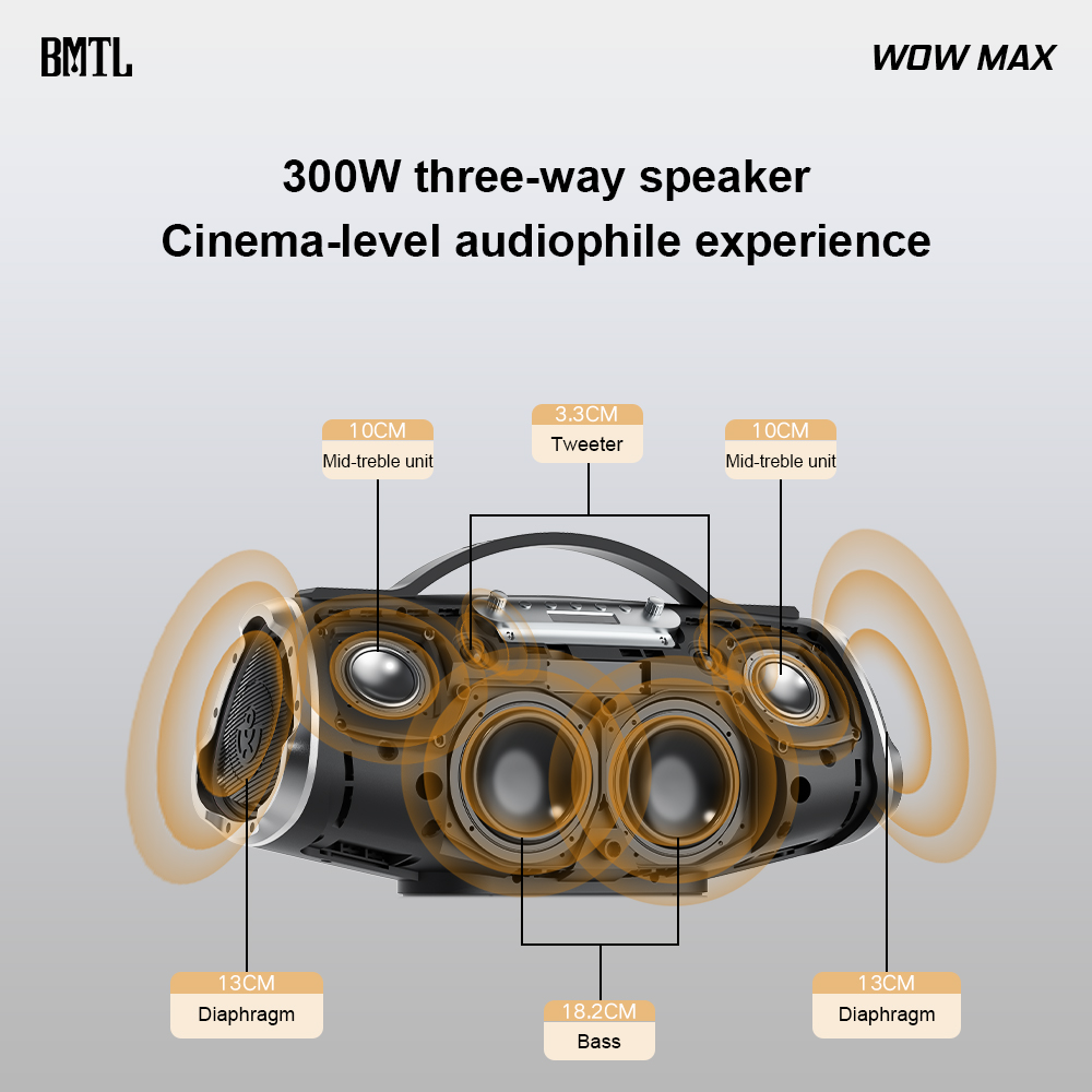 XDOBO Wow Max Enceinte Karaoké - Home Cinema Bluetooth avis et prix