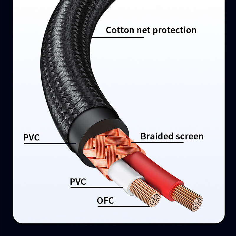 YYTCG câble RCA HiFi stéréo 3. - Home Cinema Player avis et prix