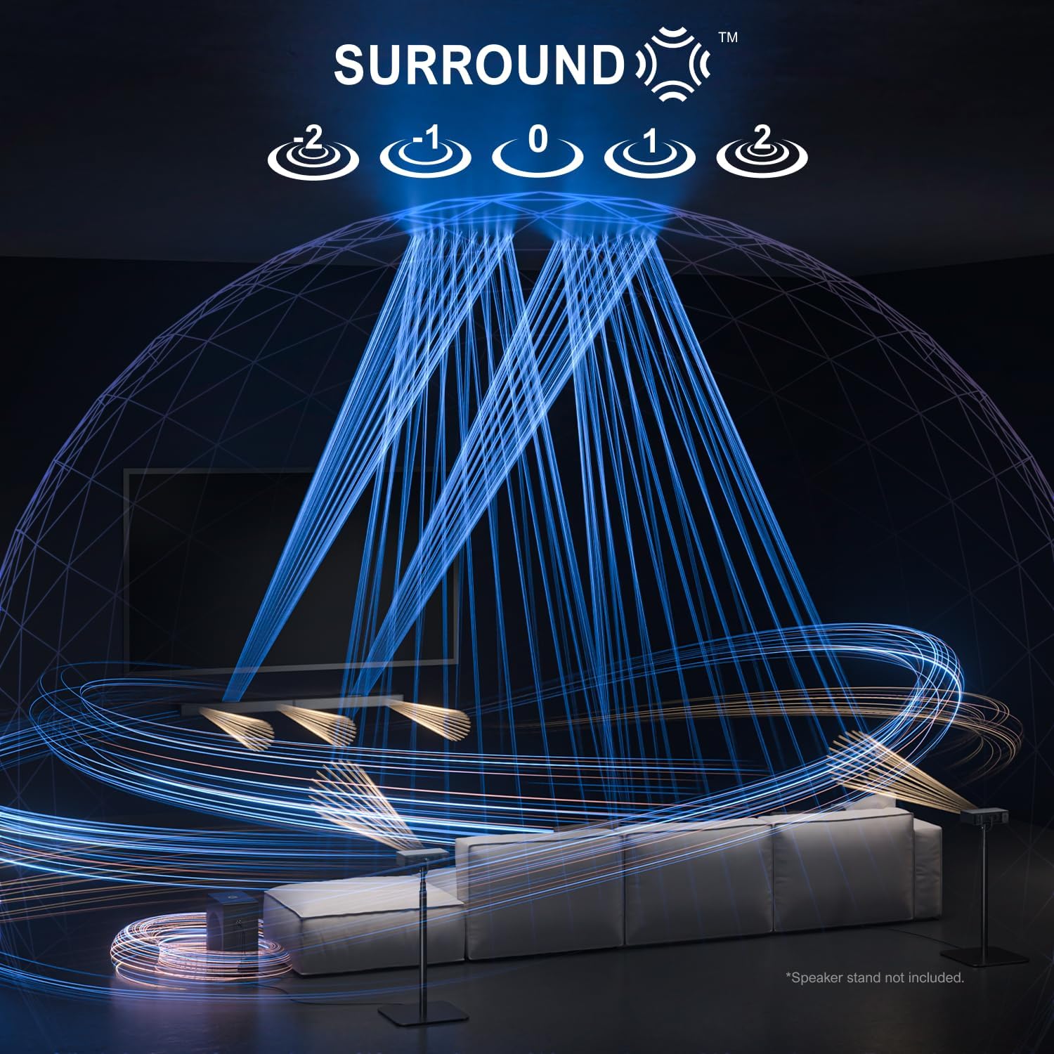 Système Home Cinéma Dolby Atmo - Home Cinema Atmos avis et prix