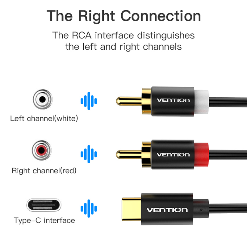 Câble Audio USB C RCA type-c à - Home Cinema Player avis et prix