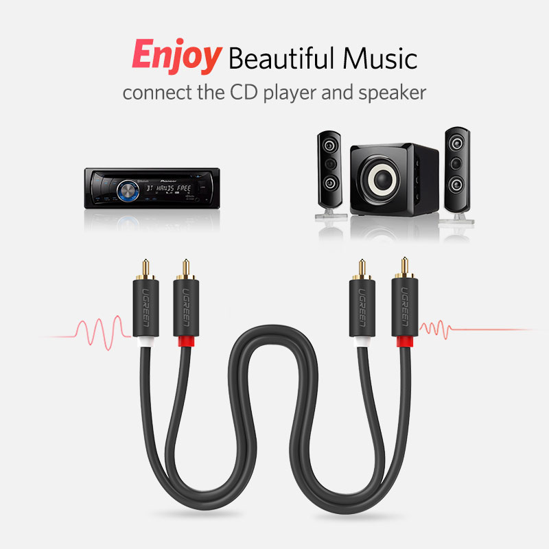 UGREEN – câble Audio RCA vers  - Home Cinema Player avis et prix