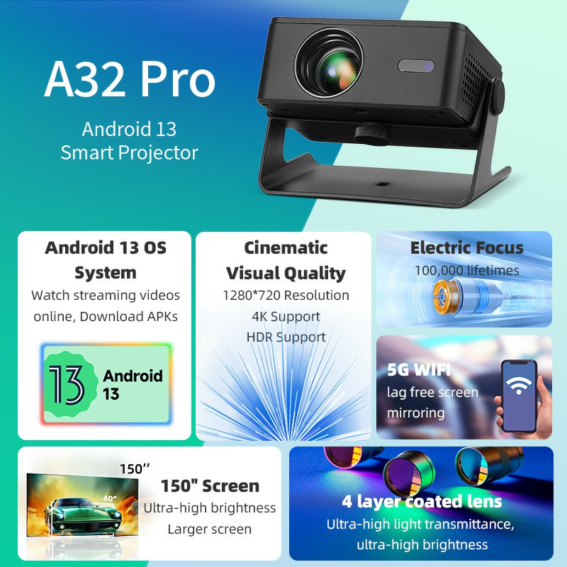 AUN A32 Pro Android 13 project - Home Cinema Compact avis et prix