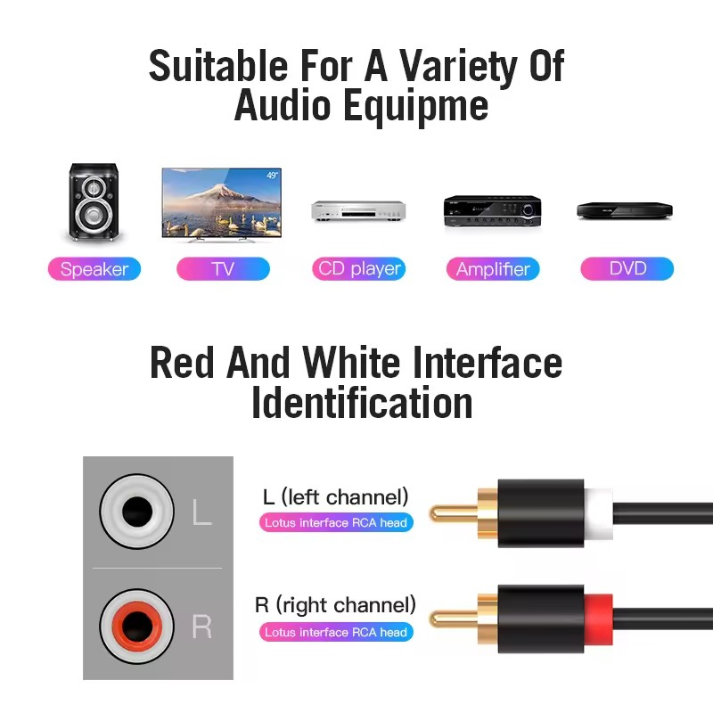 Double câble RCA stéréo HIFI 2 - Home Cinema Player avis et prix