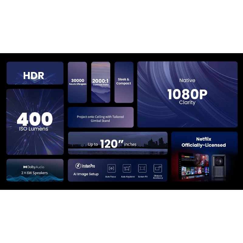 Projecteur Mini Haute Qualité  - Home Cinema Compact avis et prix