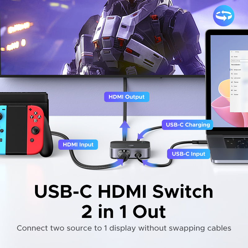 UGREEN HDMI USB C commutateur  - Home Cinema Player avis et prix