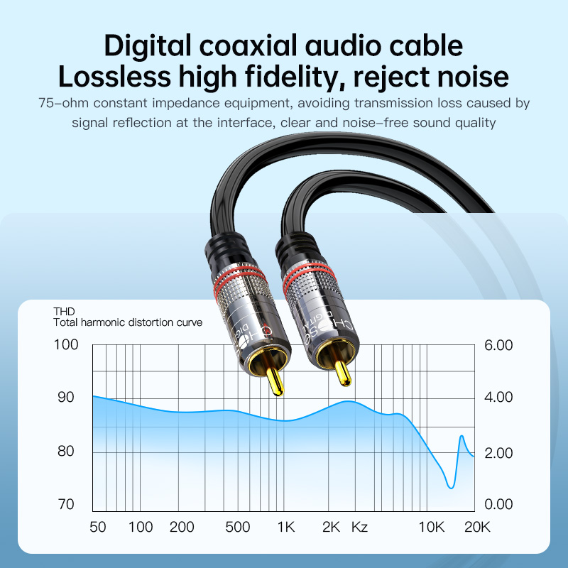 Câble RCA CHOSEAL, câble audio - Home Cinema Player avis et prix