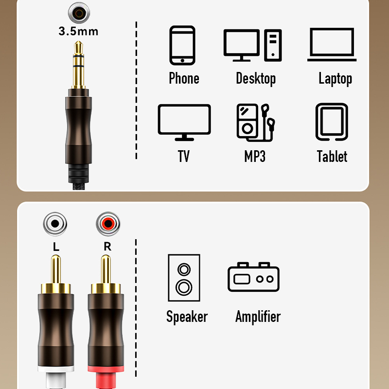 Câble audio RCA vers Jack 3,5  - Home Cinema Player avis et prix