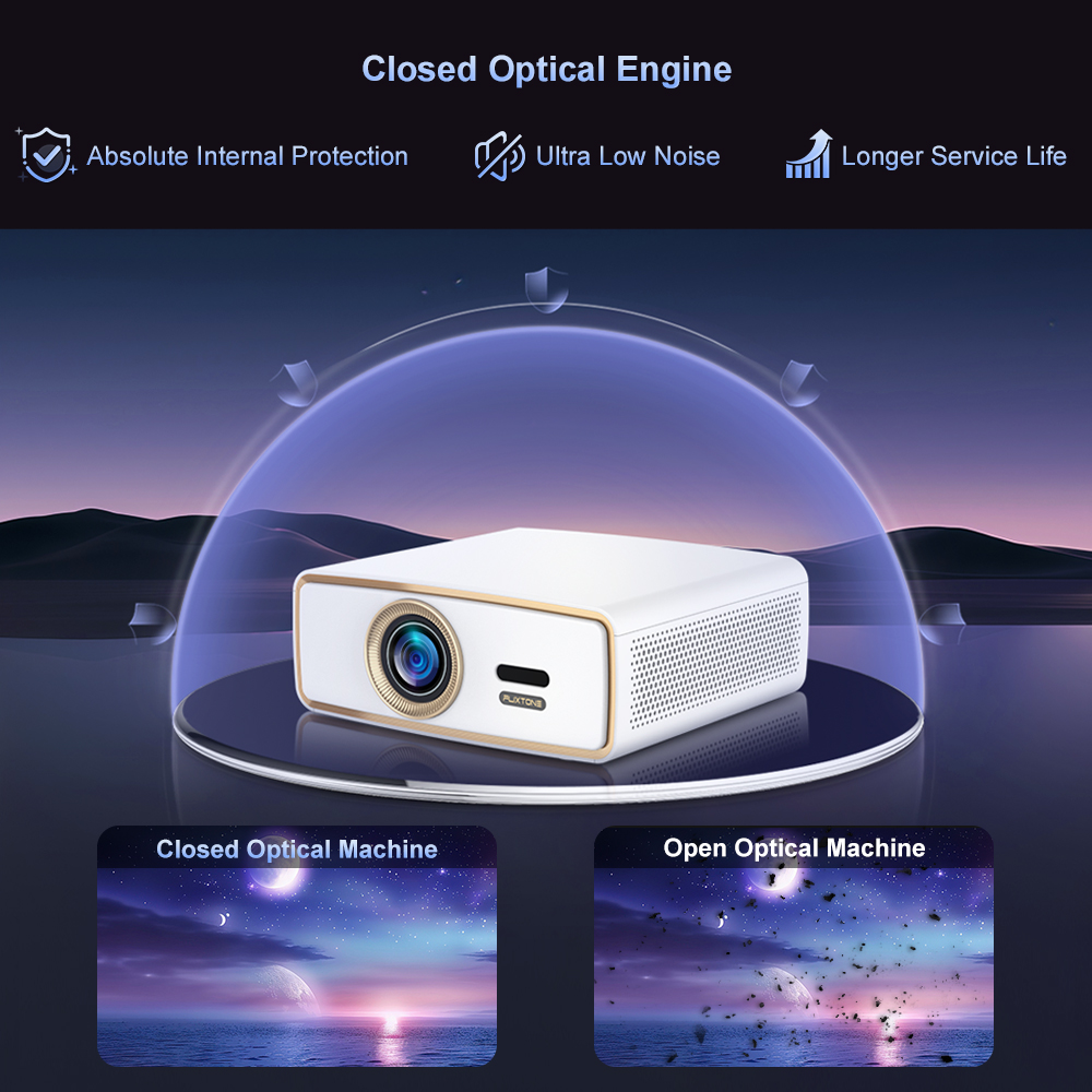 Flixtone E900 MINI Projecteur  - Home Cinema Compact avis et prix